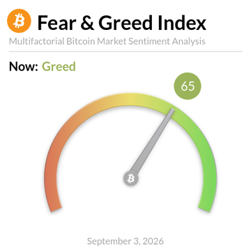 Asia__Alpha's tweet photo. Bitcoin Fear and Greed Index is 65 ~ Greed
bitcoin:native
Current price: $77,083 https://t.co/pp0oHNGklr