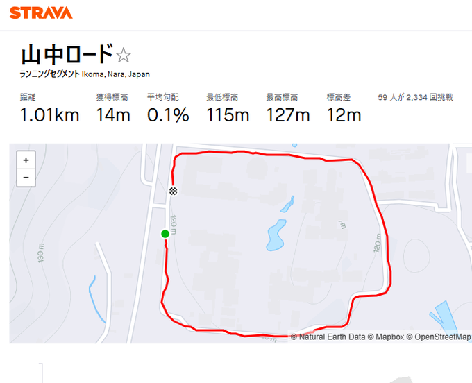 NAIST_MAIN's tweet photo. ／
9月12日は #マラソンの日🏃💨
＼

徐々にですが、ランニングできるようになってきました。
構内の外周をぐるりと走ってちょうど1km。
「山中ロード」という名称で親しまれています。

なんとランキングも存在するのです。

https://t.co/KlVb4OxHKs

#奈良先端大 #NAIST https://t.co/qupdmCkKYY