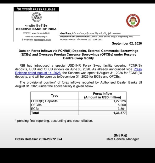 T117420's tweet photo. Scheme that opened before mid June got in 127 billion inflow. Life is pre destined 
Just need someone to decode it

Answer lies in Indias chart of this inflow https://t.co/g0tCXJmmbt