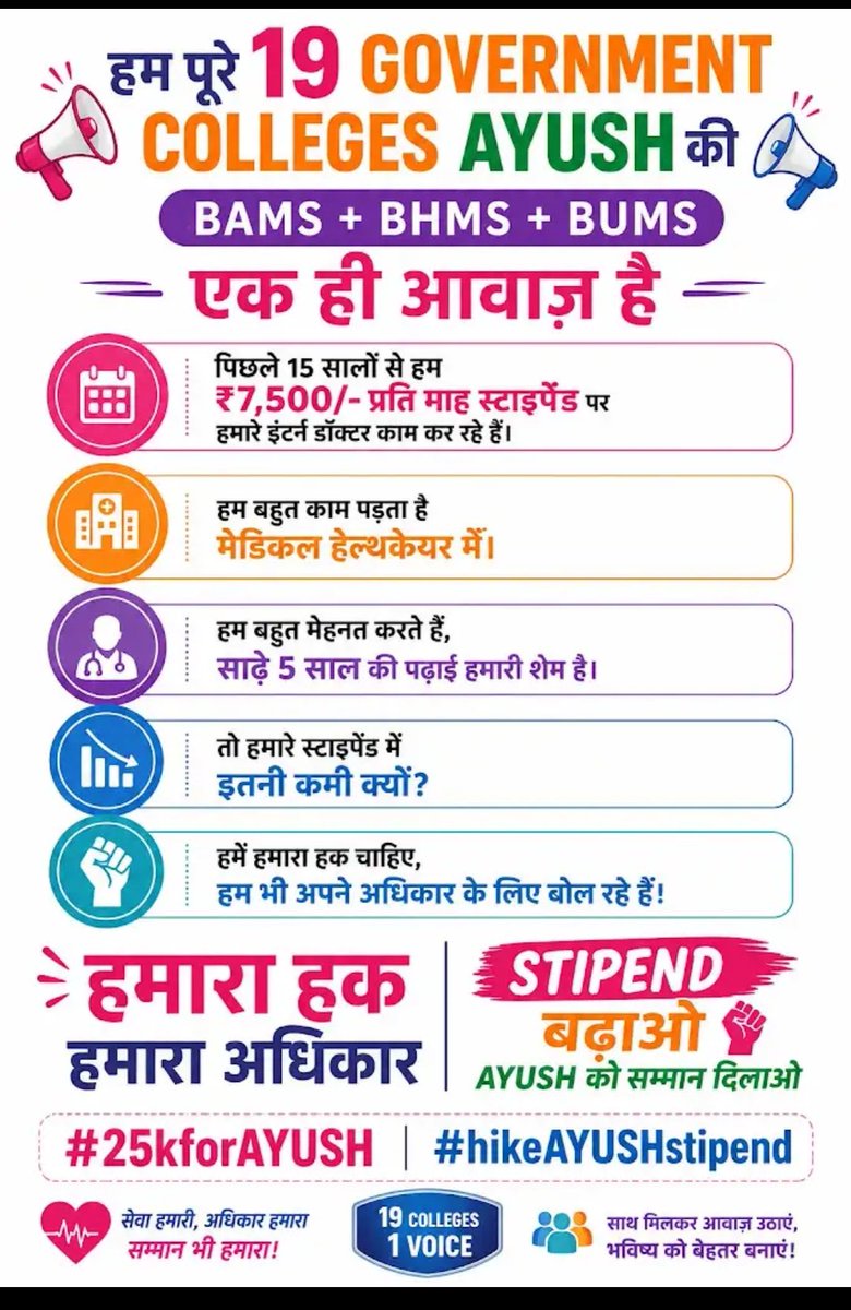 Mahiyuddin9's tweet photo. माननीय @myogiadityanath जी, UP के AYUSH Interns की स्टाइपेंड ₹7,500 से बढ़ाकर ₹25,000/ माह करने की कृपा करें। महंगाई में यह हमारी जायज़ मांग है।

#AYUSHIntern https://t.co/RIWgHvPzhK