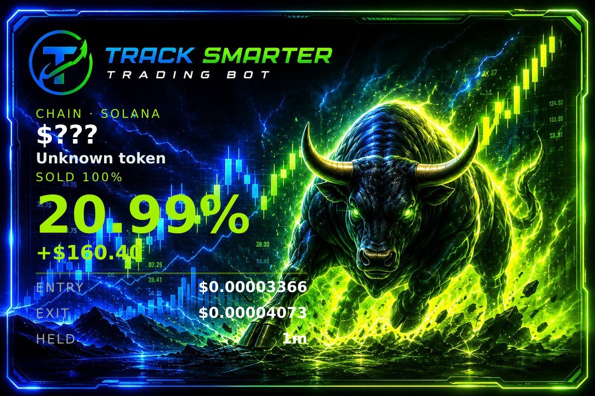 TrackSmarter's tweet photo. 🎁 Points &amp; Claim Code

💰 Realized profit: $1.24K
🏅 Points earned: 12
📈 Next point in: $60.11 more realized profit

🔑 Your claim code:
TST-2fed72b2ca0d1n5c29f23f9b159d82fb
Status: 🕓 Unclaimed

1 point = $100.00 realized profit. Claiming opens later through the Airdrop Bot https://t.co/K0hDm79tES