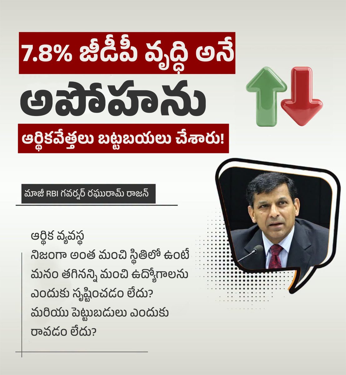 pukaru_batch's tweet photo. 7.8% జీడీపీ వృద్ధి అనే
అపోహను ఆర్థికవేత్తలు బట్టబయలు చేశారు!
#GDPGrowth
#FactCheck
#IndianEconomy
#EconomicReality
#GDPControversy
#GDPReality https://t.co/9BZeEDWYLi