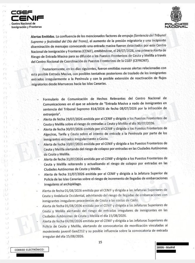 mabernalsanchez's tweet photo. 🔴 ÚLTIMA HORA 

El Gobierno tenía alertas sobre la entrada masiva en #Ceuta desde el 8 de julio. 

@elconfidencial https://t.co/ARSeQZAmtn