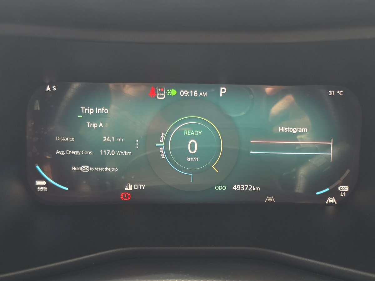 drswopysarit's tweet photo. 2 years &amp; ~50,000 km with my Curvv.ev ⚡🚗

22 Aug 2024 → 22 Aug 2026 ❤️

The first Curvv.ev in Odisha, and 2 years later, I’d still make the same choice.

🔋 Charging: ~₹30K
🔧 Maintenance: ~₹22K
💰 Total: ~₹50K
📉 Running cost: ~₹1/km incl. maintenance https://t.co/xrF1Fdfevn