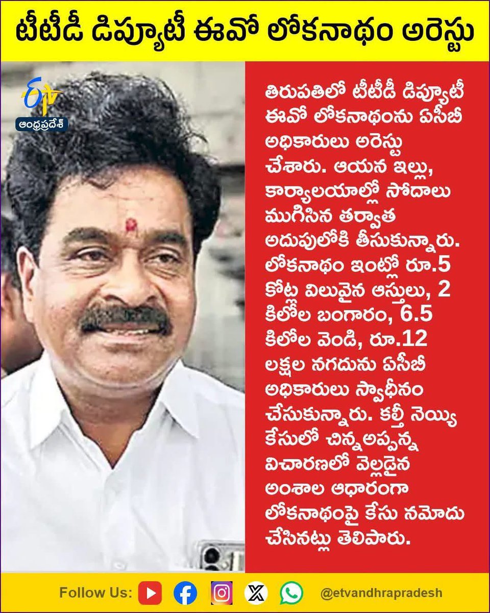 renuka_jetti's tweet photo. 🚨🚨 *తిరుమల లడ్డూ ప్రసాదం కల్తీ నిందితుడు లోకనాథం పై ఏసీబీ దాడులు. 50 కోట్లకు పైగా అక్రమాస్తులు గుర్తింపు. కూటమి ప్రభుత్వం చెప్పింది నిజమే అని నేటితో రుజువు*

🚨 తిరుపతి : టీటీడీ డిప్యూటీ ఈవో లోకనాథం అరెస్ట్ - అక్రమాస్తుల కేసులో లోకనాథం అరెస్ట్ - లోకనాథం‍ను అరెస్ట్ చేసిన ఏసీబీ అధికారులు - కల్తీనెయ్యి కేసులో లోకనాథంపై ఆరోపణలు - సీబీఐ సమాచారంతో లోకనాథం నివాసంలో ఏసీబీ సోదాలు - లోకనాథంను పెద్దకాపువీధిలో అరెస్ట్ చేసిన ఏసీబీ - లోకనాథానికి వైద్యపరీక్షల అనంతరం.. నెల్లూరు ఏసీబీ కోర్టుకు తరలింపు - 50 ఎకరాల భూమిని కోనుగోలు చేసిన లోకనాథం - బావమరిది పేరు మీద రిజిస్ట్రేషన్ చేసినట్లు ఏసీబీ గుర్తింపు - బహిరంగ మార్కెట్‍లో ఆస్తుల విలువ రూ.50 కోట్లకు పైమాటే
#YcpCriminalPolitics
#EndOfYCP
#HOPEJETTI