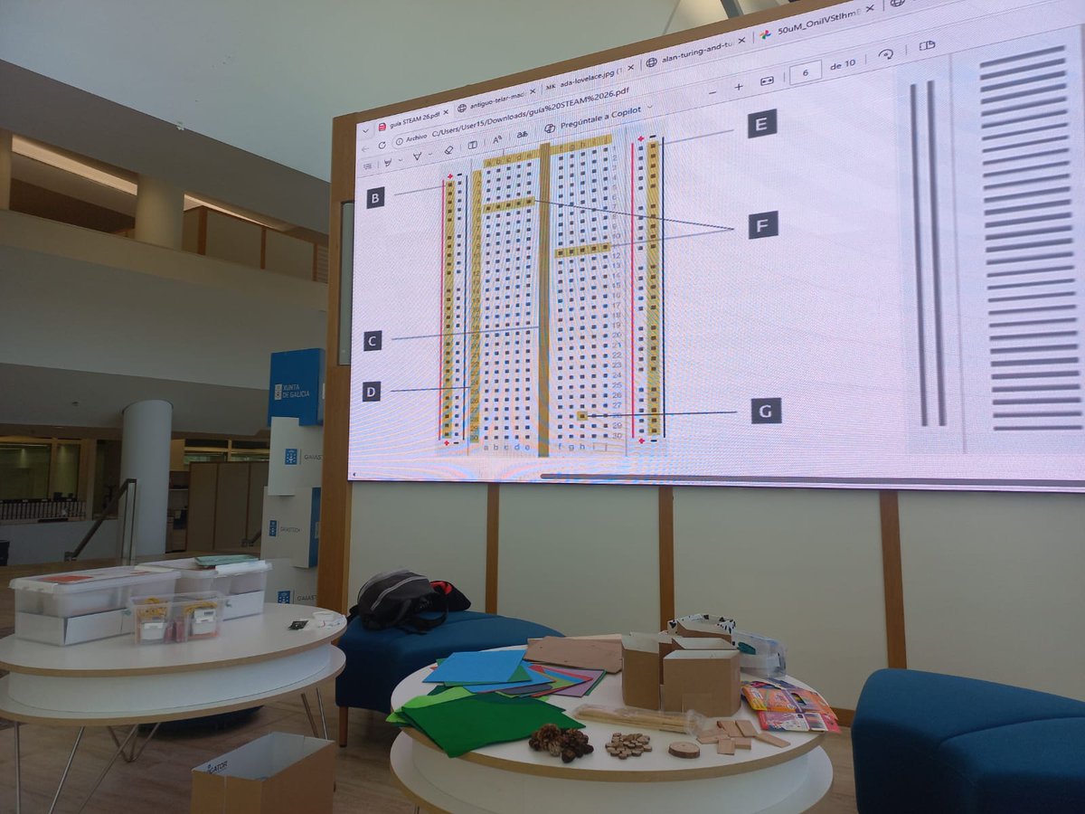 cpetig's tweet photo. Neste momento estamos en plena  actividade do último obradoiro dos Girl STEAM 2026 no @gaiastech  @CidadedaCultura ! 🚀
Pechamos unha edición maratoniana pola tecnoloxía e a creatividade da nosa rapazada. Grazas familias por apostar polo talento feminino e dixital✨
#GirlSTEAM https://t.co/rEOPURU5Ow