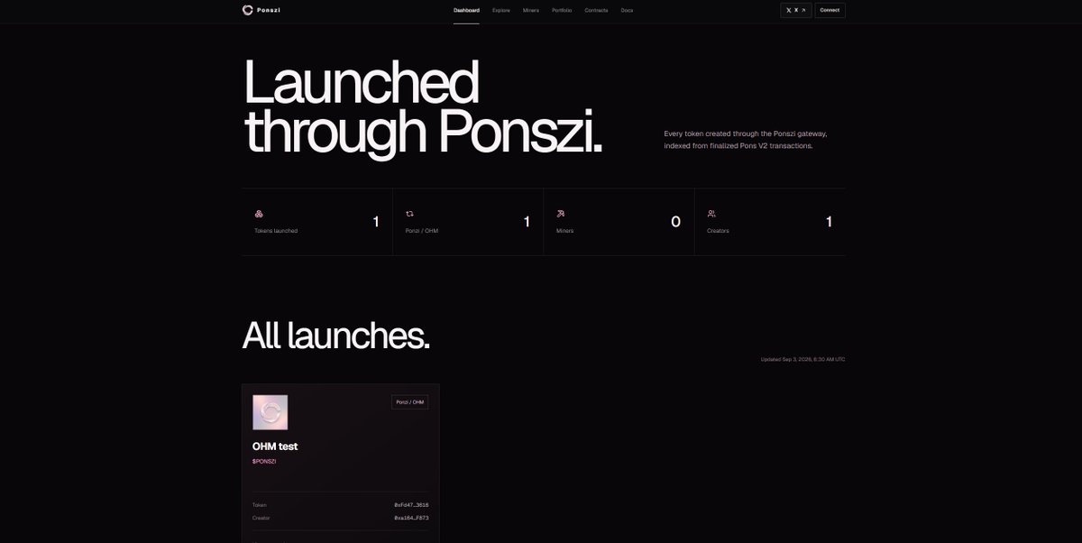 usePonszi's tweet photo. The Ponszi dashboard is now live.

Every token launched through Ponszi is automatically indexed from finalized Pons V2 transactions, with its image, creator, protocol type and contract displayed publicly.

Dashboard: https://t.co/VAy1vikJr7
Docs: https://t.co/SsDSH5YaEq https://t.co/dZ4t1uAche