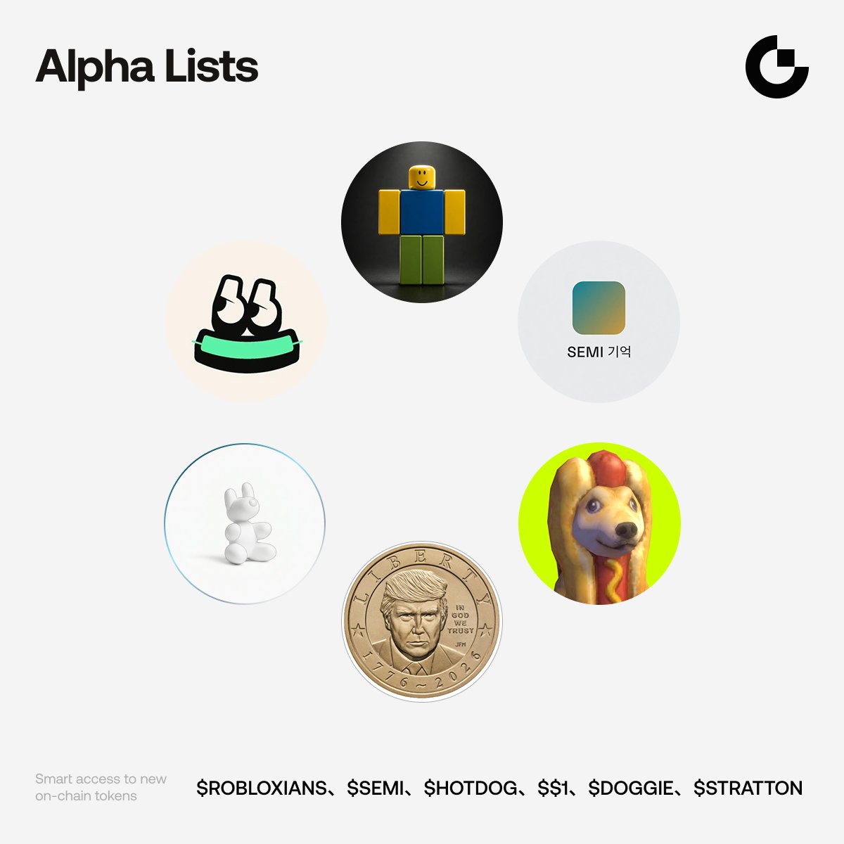 GateAlphaHQ's tweet photo. 🔥 Fresh listings on Gate Alpha HOT section: $ROBLOXIANS, $SEMI, solana:8zZujUaMpmz86h9ic6FK9dAZj5jWbkdSZSFuysyWpump, $$1, $DOGGIE and $STRATTON

Trade early, earn Alpha Points, and seize your market edge.
👀 Explore emerging trending tokens on Gate Alpha — Gate’s professional on-chain trading aggregation platform.

🔍 Contract Address
ROBLOXIANS: 0xB528a38eA684eD26ea0Eee9de5d222DA6228c10D
SEMI: 0x5F038759F6DE38fD3A85C0440daff1240238BaC8
HOTDOG: 0x1C1DAEF0300551aDBfbE403e7d567b6c5aFF566f
$1: 0xdCe5C6317222C5b6e5d963EeAC010DFc4dA9e6da
DOGGIE: 0xa9eFe2Fc94dE79734C03051515F48f254Ce61e18
STRATTON: 0xb7eaeCc89d3e2f9Fd597D61726aE824900dB8360

👇 Trade Now
ROBLOXIANS: https://t.co/smzChXRot9
SEMI: https://t.co/twVrsVclCR
HOTDOG: https://t.co/K4K3WctsHf
$1: https://t.co/PM34xFttkZ
DOGGIE: https://t.co/DcE1dFpXF7
STRATTON: https://t.co/UWgZroAGSf