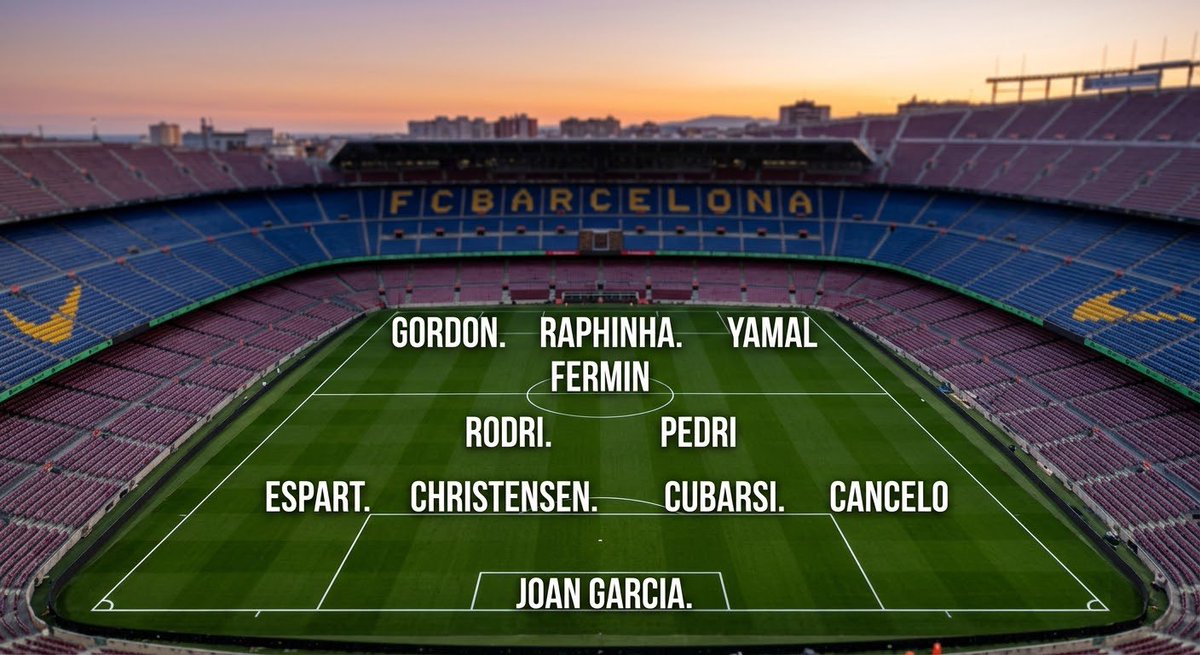 odinlad_'s tweet photo. This line up on a wednesday night in the ucl.

Yes/No https://t.co/JwPbFGUePO