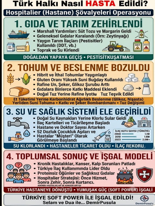 yusufcekic45's tweet photo. #AKP #AKParti #CHP #MHP #İYİParti #DEMParti #SaadetPartisi   #siyasi #siyaset #turkey #türkiye #turkiye #millet #haber #adalet #vatan   #bayrak #ülkücü #haberler #sondakika #devlet #ekonomi #halk #akıl #istanbul   #karamizah #seçim #türkiyem #herşeyvataniçin #politika #bilgi https://t.co/6G6O5tAiEc