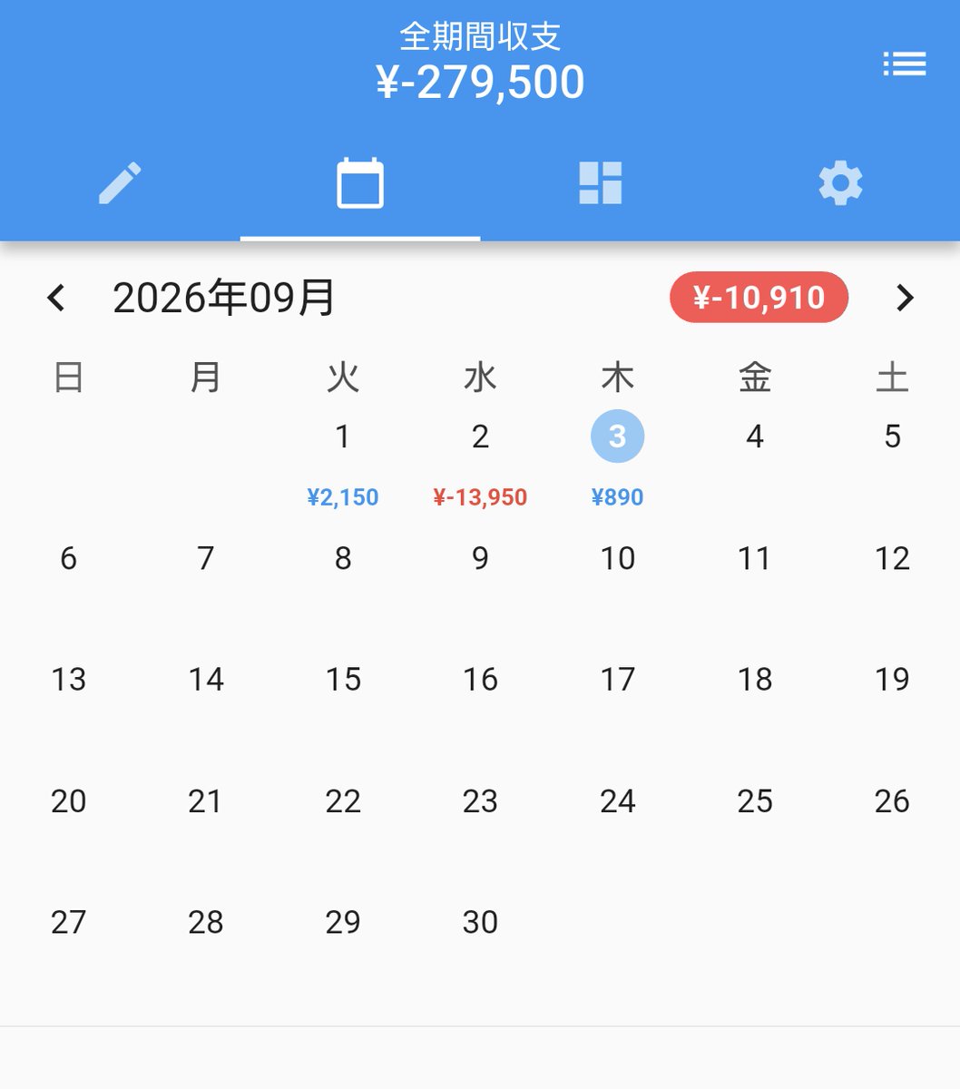 REIREI_TRADE's tweet photo. 株81日目
SBG

自動運転関連銘柄は私には動きが速いです
チリが積もって感謝です https://t.co/P8l1WWD5UQ