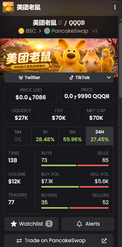 SillyGillybert's tweet photo. @10kLiquid u know the deal 10K. Seems like the Chinese quants are waking up. Goodnight broski💤

0x7cf0B6dBc50612c63FfFEbB4Aa43A84B731E7777 https://t.co/CcxRbuCm8p