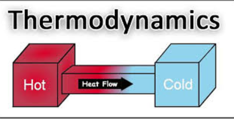 etrcuniversity's tweet photo. دروس خصوصية لطلاب الهندسة الميكانيكية والكيميائية في الكويت مادة "ميكانيك حرارة" Thermodynamics , Thermofluid  ثيرموداينمكس. الاتصال على واتس 0096597969186 WhatsApp. كما نعمل على حل الاسايمنت وانجاز المشاريع.
تفضل بزيارة الويبسايت
https://t.co/O2GMi1WZwY 

#جامعة #الكويت #هندسة #ميكانيكية #كيميائية #ميكانيك #حرارة #مدرس #خصوصي #م��اريع #واجبات 

#tutoring #Engineering #Chemical #mechanical #etrc_academy #Assignments #projects #thermodynamics #thermofluid #aum #auc #AUK #AU_kuwait