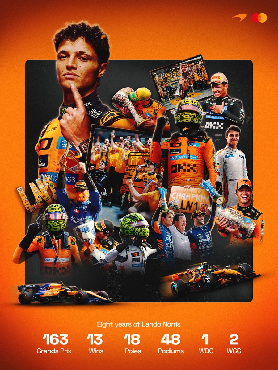 McLarenF1's tweet photo. Before there was 2026, there was 2018 🤝

8️⃣ years of Lando in papaya 🧡

#McLarenF1 https://t.co/zi609qFd1Y