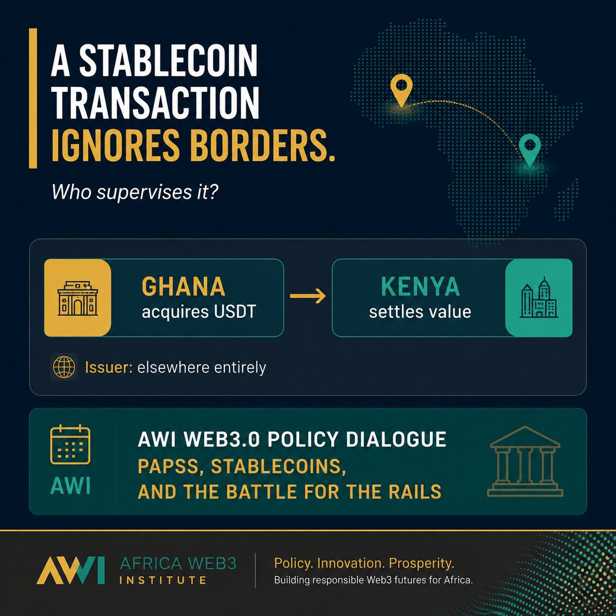 AfricaWeb3_Inst's tweet photo. A stablecoin acquired in Ghana can settle in Kenya through infrastructure neither country controls — the issuer may sit elsewhere entirely.

The question is no longer how one country regulates stablecoins.  
It’s how regulators supervise value that ignores borders by design.

AWI’s next Web3.0 Policy Dialogue: PAPSS, stablecoins, and the battle for the rails.

#Stablecoins #PAPSS #AfricanFintech #Web3Africa #CrossBorderPayments