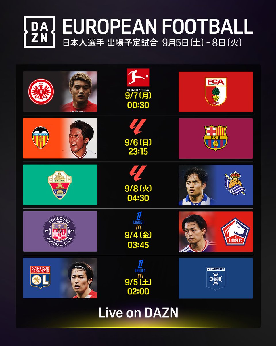 DAZN_JPN's tweet photo. 今節も日本人選手たちの
プレーを見逃すな✊🇯🇵

🇩🇪ブンデスリーガ
ボルシアMG(町野修斗、宇野禅斗、橋岡大樹) vs エルフェアスベルク 
ホッフェンハイム(町田浩樹) vs ドルトムント
パーダーボルン vs フライブルク(鈴木唯人、後藤啓介 ほか)
シャルケ(田中聡) vs バイエルン(伊藤洋輝)
ハンブルガーSV vs マインツ(佐野海舟、川﨑颯太)
フランクフルト(堂安律、小杉啓太) vs アウクスブルク

🇪🇸ラ・リーガ
エルチェ vs ソシエダ(久保建英)
バレンシア(佐藤龍之介) vs バルセロナ

🇫🇷リーグアン
トゥールーズvsリール(上田綺世)
リヨン(中村敬斗) vs オセール
🆓PSG vs モナコ(南野拓実)
ル・アーヴル(瀬古歩夢、中村草太、水多海斗) vs ブレスト

🇮🇹セリエA
カリアリ(菅原由勢) vs レッチェ

🇬🇧EFLチャンピオンシップ
プレストン vs ブラックバーン(大橋祐紀、森下龍矢)
バーンリー(旗手怜央) vs ブリストル・C (平河悠)
バーミンガム(岩田智輝、藤本寛也) vs ウォルヴァーハンプトン

🇧🇪ベルギーリーグ
シント=トロイデン(谷口彰悟、高井幸大ほか) vs ラ・ルヴィエール
🆓アンデルレヒト vs ヘンク(伊東純也、横山歩夢)

🇧🇪ブンデスリーガ女子
🆓バイエルン(谷川萌々子) vs フライブルク

📱DAZN でライブ配信
欧州サッカー #だったらDAZN