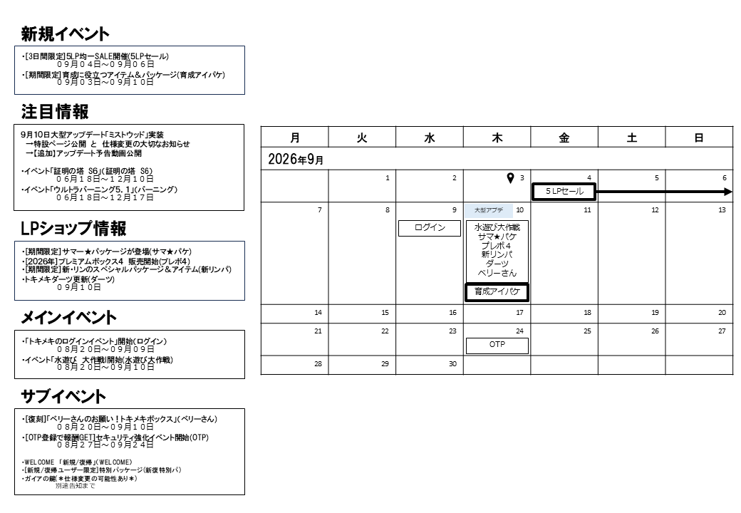 TAMANEKO_f14's tweet photo. 2026/9/3 メンテまとめ
＿公式メンテ情報
https://t.co/0xiERJs1P6
・大型アプデ予告動画
https://t.co/CfBpBbrSFc

＿期間限定
・５LP均一セール
https://t.co/gGIc7IpNLM

・育成に役立つアイテム＆パッケージ
https://t.co/i5Q4pYbax9

#ラテール https://t.co/23WzpWkBHY