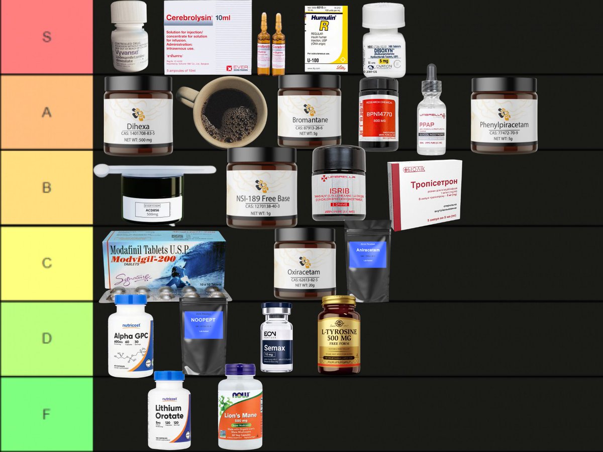 doctormorphh's tweet photo. cognitive enhancement tier list. https://t.co/2zu55iWTaW