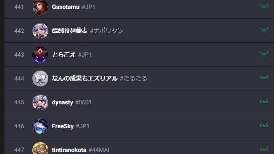 heiposhi's tweet photo. JP鯖444位 https://t.co/pEDv4DO4jb