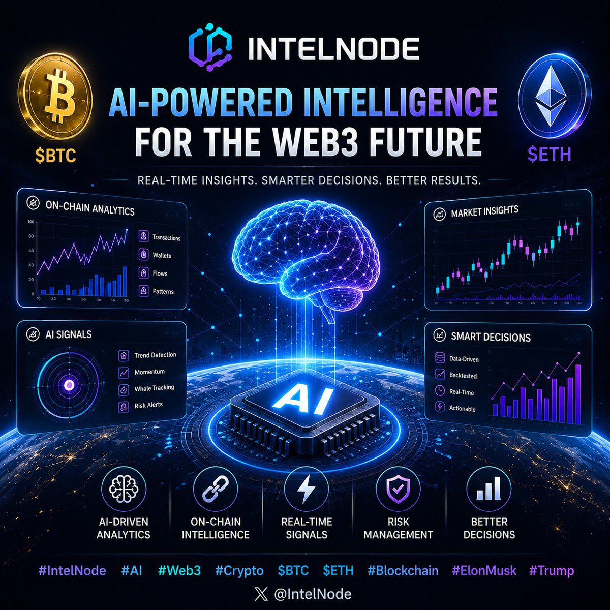 Intel_NodeAI's tweet photo. What is IntelNode?
We bridge the gap between complex blockchain data and actionable insights. Our platform provides:
• 📊 Automated Research Reports
• 🔐 Gated Ecosystem
• 💡 Alpha Discovery https://t.co/zuRbD3G3Fk