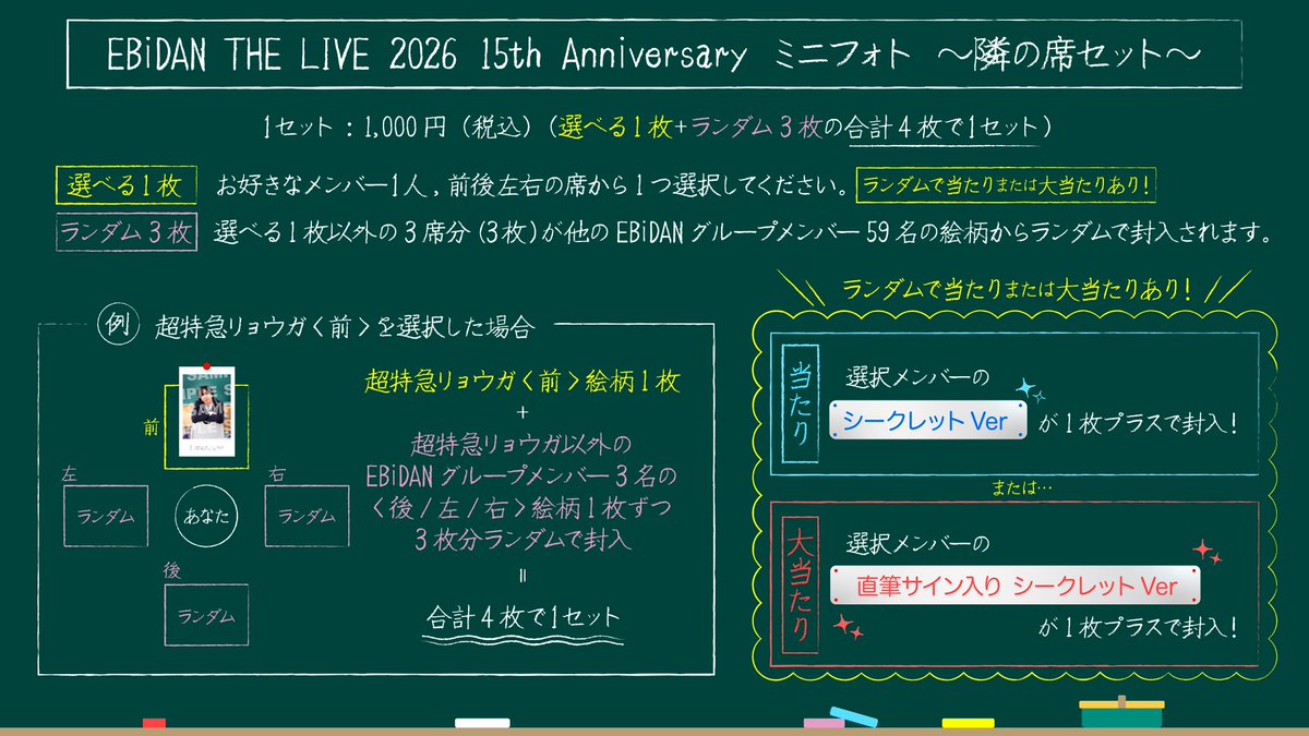 EBiDAN_official's tweet photo. 📢大好評✨

／
受注販売商品は本日9月3日(木)23:59まで！
＼

【対象商品】
・EBiDAN THE LIVE 2026 15th Anniversary ミニフォト 隣の席セット
・15th Anniversary 生写真 恵比寿学園男子部 校内スナップ

お買い忘れのないようお気をつけください🏃‍♀️

▼スタダ便
https://t.co/zEpmGjSvSq

▼校内スナップの絵柄一覧
https://t.co/Y89eZiQq1l

#EBiDAN
#エビライ2026
#Yes_EBiDAN15th