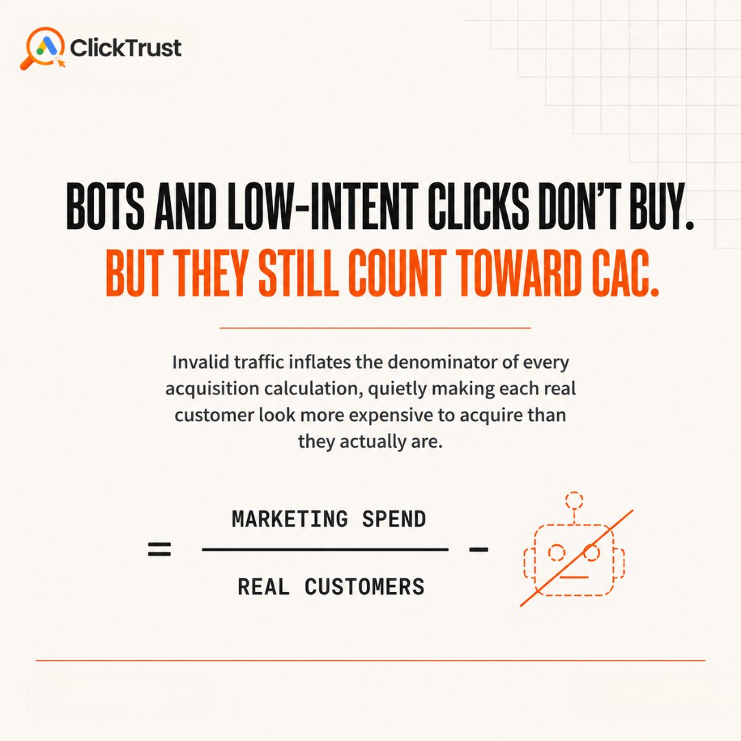 clicktrustcc's tweet photo. Your CAC looks fine. Here's why that's a problem. 👇

Bots don't buy, but they still count toward CAC. By the board deck, the number's already wrong. 📉

ClickTrust flags invalid traffic first. 🛡️
🔗 https://t.co/aQ1s5hUH8m

#SaaS #CAC #ClickFraud https://t.co/N3Cmgl4DJj