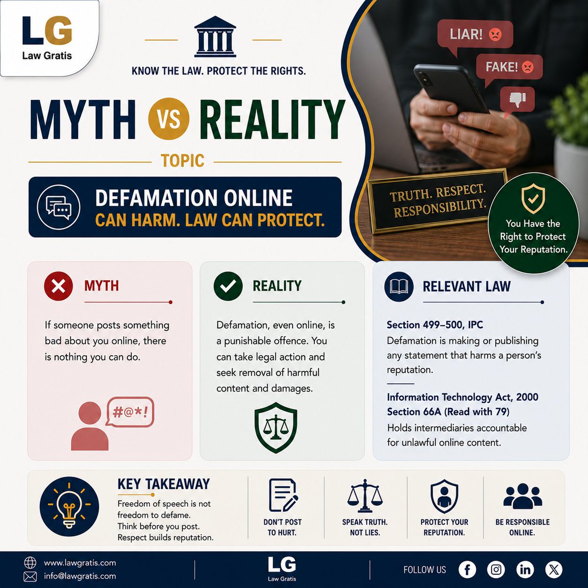 lawgratis's tweet photo. Freedom of speech does not automatically protect false or defamatory statements that unlawfully harm another person’s reputation.
#LawGratis #OnlineDefamation #CyberLaw #DigitalRights #LegalAwareness https://t.co/EmKPd4tsfM