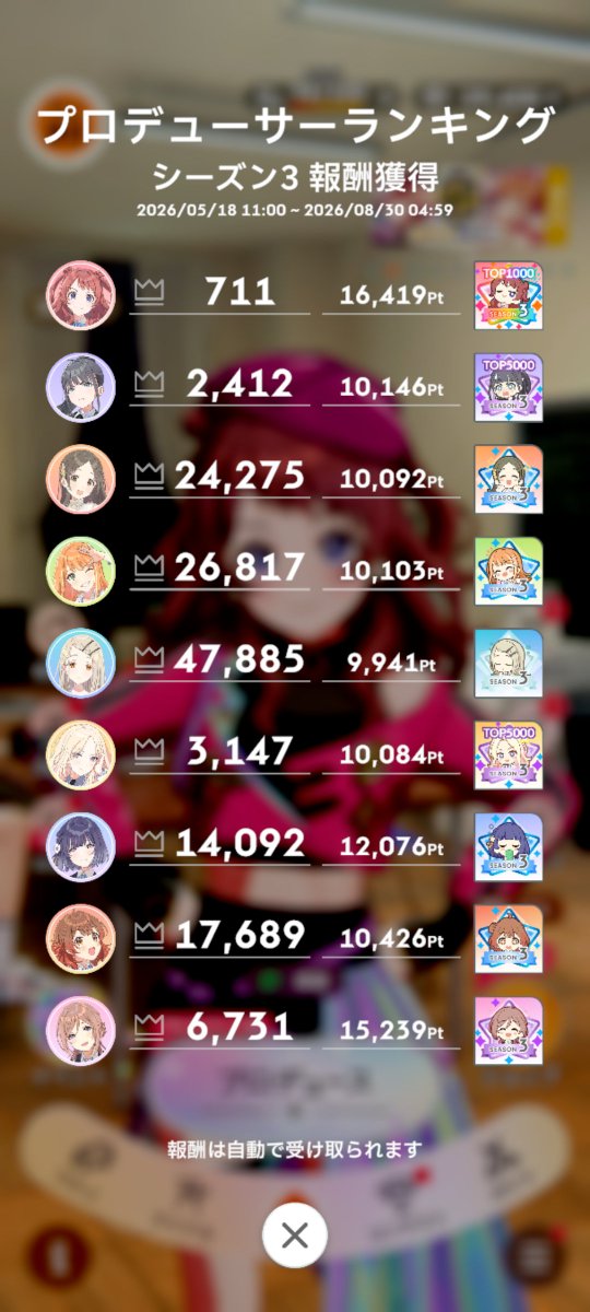 artemis_14035's tweet photo. Pラン、先のTOP1000普通嬉しいね https://t.co/bTAEdHt0uB