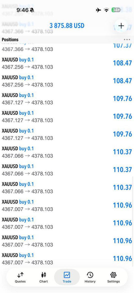 IrfanTRADEqf's tweet photo. #XAUUSD #Gold 

TOTAL 500 PIPS IN A SINGLE DAY!

WATCH ME TRADING $XAU EVERYDAY!👇👇
https://t.co/jyy6PQWn4b
https://t.co/Fh6CkoUi63 https://t.co/lraDAobwnm