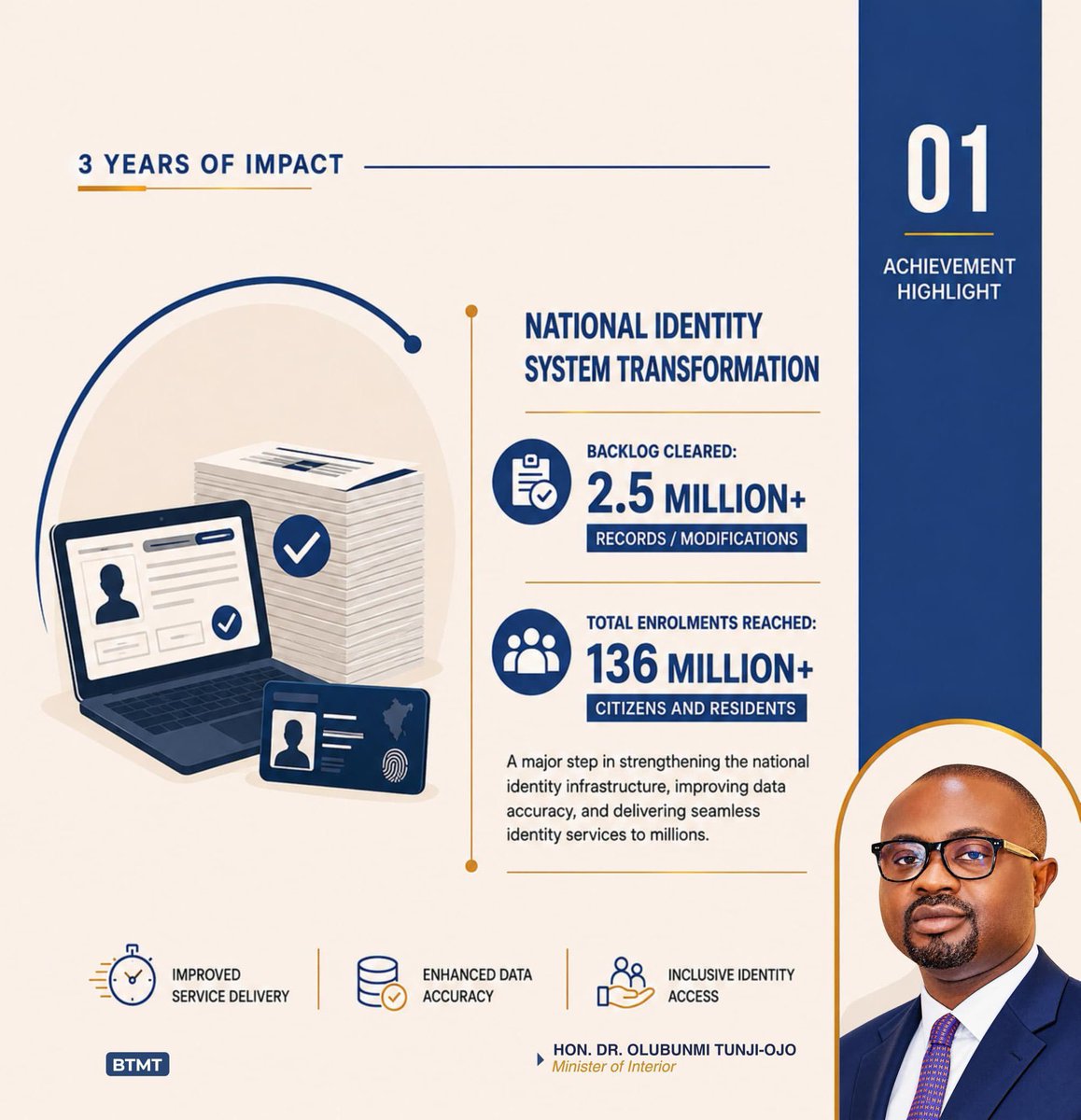 Onsogbu's tweet photo. Here Are Some of the Achievements of Dr. Olubunmi Tunji-Ojo, the Minister of Interior
#RenewedHope
#BTOatWork https://t.co/anKAb3SbF7