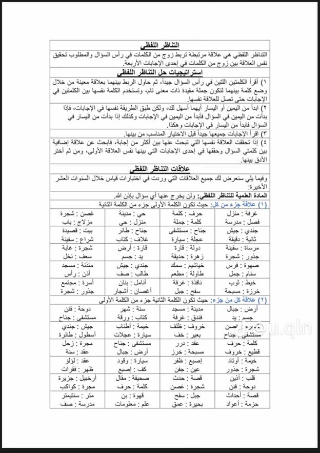 Abdullhaljedani's tweet photo. لطلاب المرحلة الثانوية :
في ٦ صفحات فقط ،،
مذكرة التأسيس اللفظي https://t.co/8KKi6PuLS0