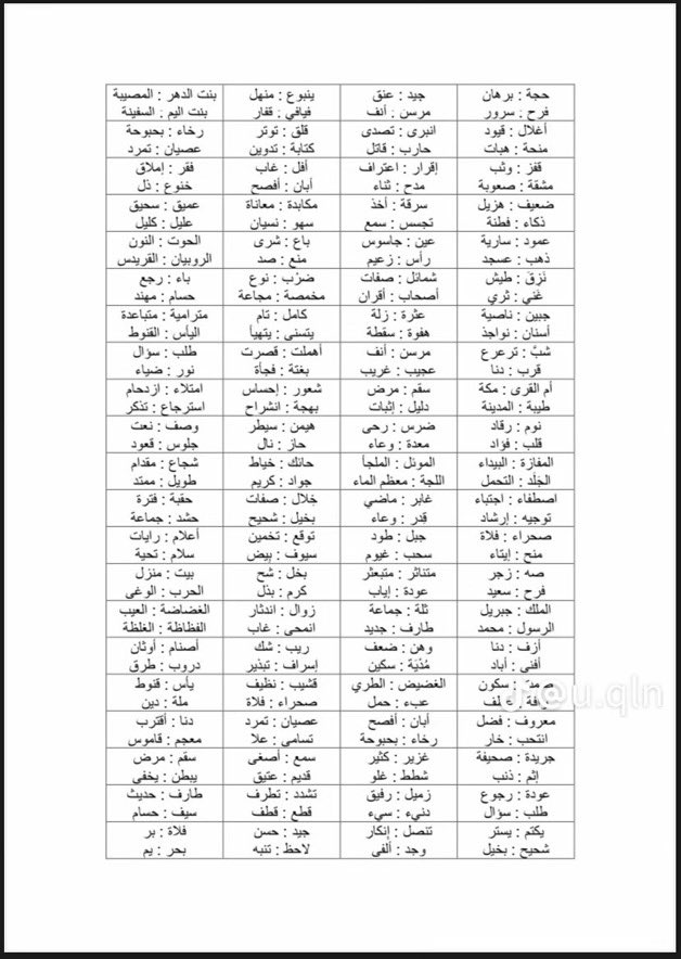 Abdullhaljedani's tweet photo. لطلاب المرحلة الثانوية :
في ٦ صفحات فقط ،،
مذكرة التأسيس اللفظي https://t.co/8KKi6PuLS0