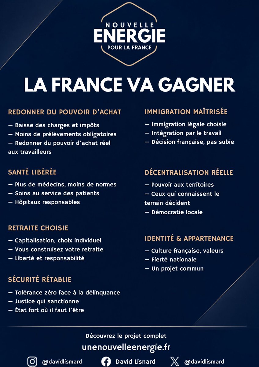Nouv_Energie13's tweet photo. #Presidentielle2027
Comment faire gagner la France ?
Les solutions de @davidlisnard 👇 https://t.co/sYnDCE7E20