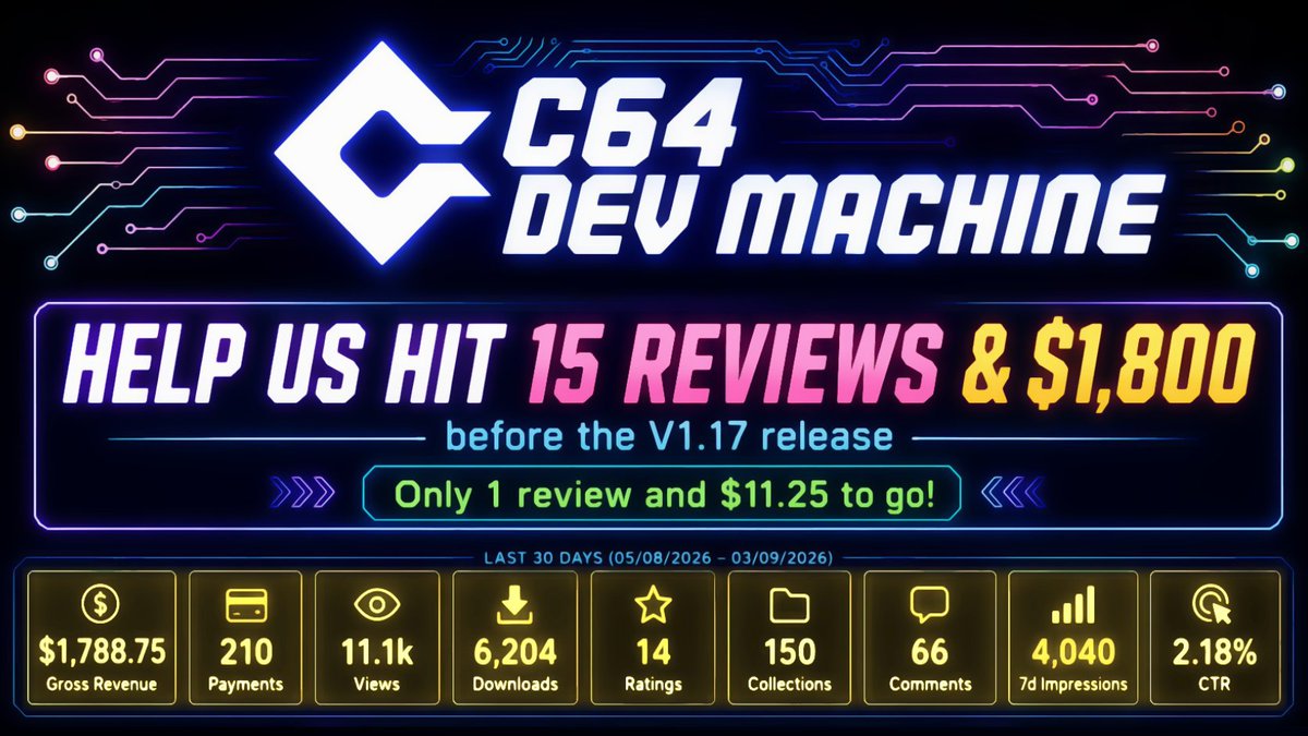 RoRamsay's tweet photo. https://t.co/abG5qOjEe3 #c64 #programming #coding #gamedev #indiedev #retrodev #commodore64 #c64ultimate #c64u https://t.co/oeSv4pDQEx
