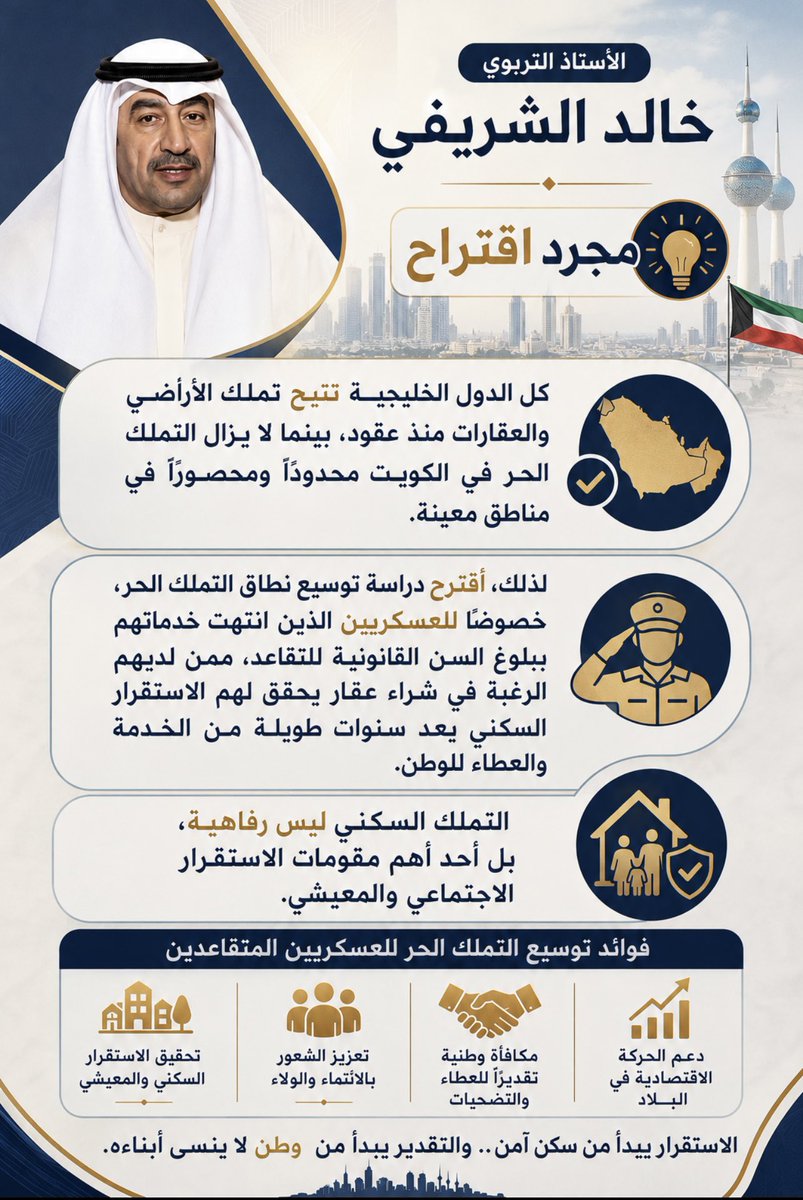Alekhbariya_New's tweet photo. الأستاذ #خالد_الشريفي مجرد اقتراح كل الدول الخليجية تتيح تملك الأراضي والعقارات منذ عقود، بينما لا يزال التملك الحر في الكويت محدودًا ومحصورًا في مناطق معينة

لذلك، أقترح دراسة توسيع نطاق التملك الحر، خصوصًا للعسكريين الذين انتهت خدماتهم ببلوغ السن القانونية للتقاعد

@khalidq8sh https://t.co/o3uliqODXR