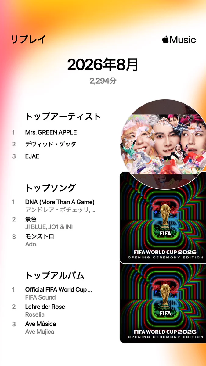 よーこ🍼🌙 on X / X