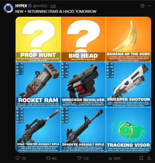 nickbotfnr's tweet photo. I think fortnite maybe planed it's comeback already @HYPEX @FNCompetitive https://t.co/fUAnAMrQNR