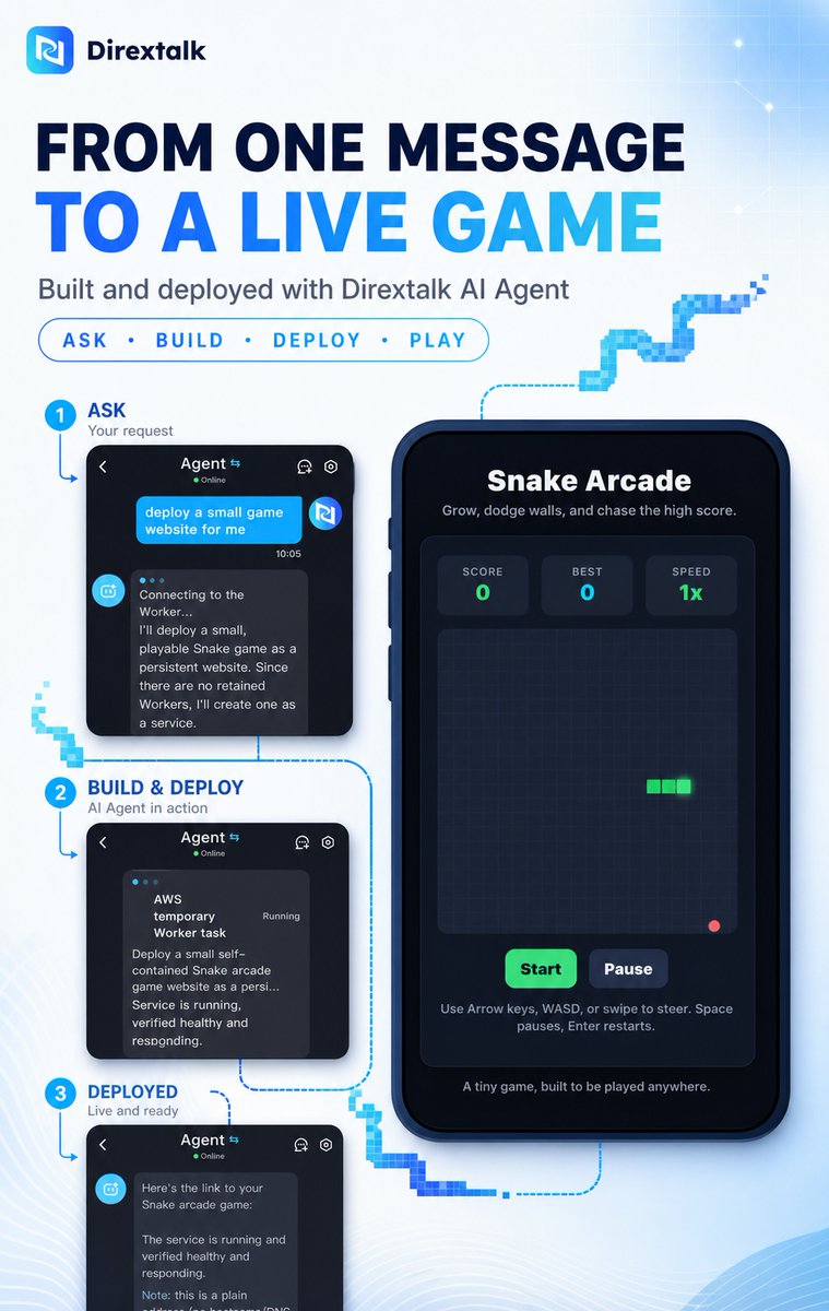 dirextalk_ai's tweet photo. From one message to a live game. 🐍

  We asked the Dirextalk AI Agent to deploy a small game website. It built Snake Arcade, deployed it to AWS, verified the service, and returned a playable link. 🎮 

 What should we ask the Agent to build next? https://t.co/khgxRZSmrt