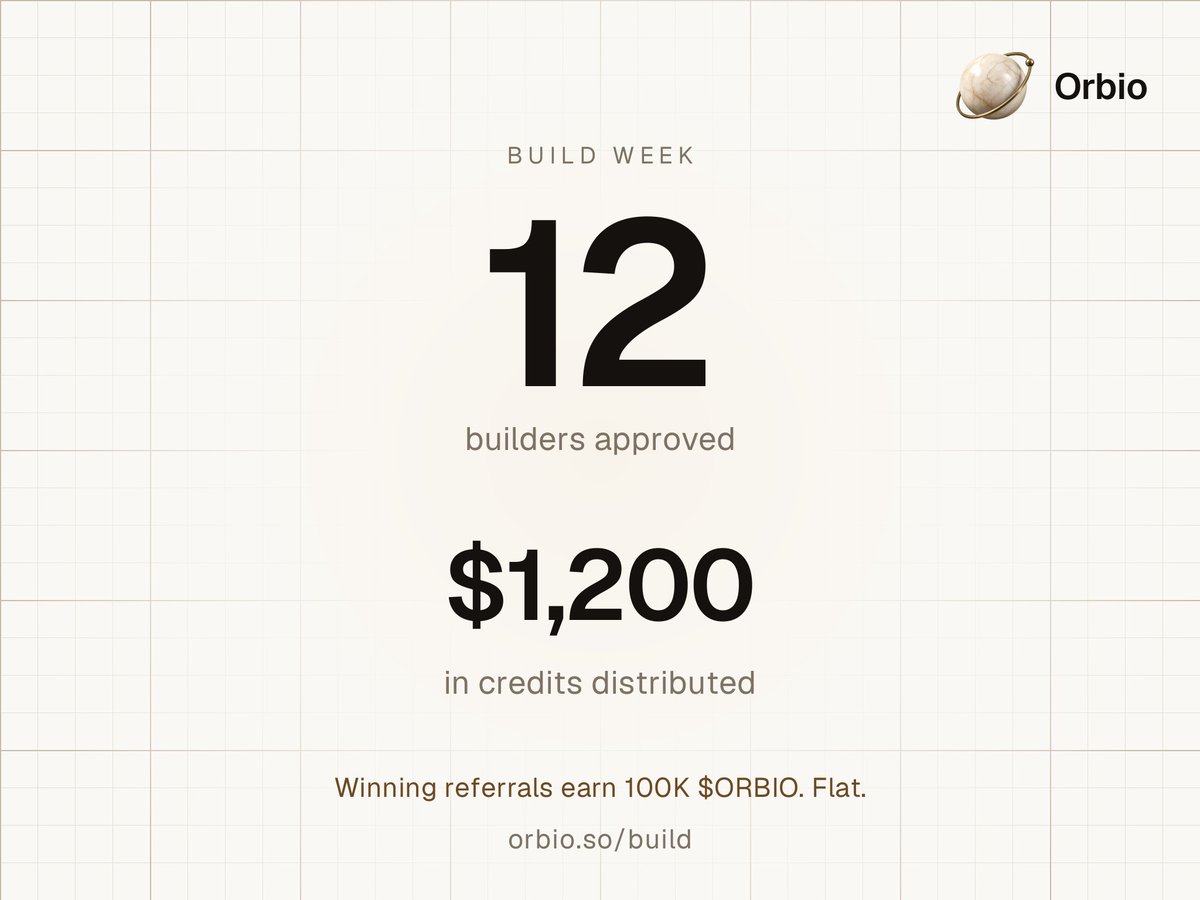 0x_aster's tweet photo. Approved the first batch of builders for the build week.

As @blocmates quoted — the new idea of supporting companies is not capital but inference.

Approved builders can find credits funded in their dashboard, and get an headstart.

dms for telegram group sent across! https://t.co/BnwPTr04tE