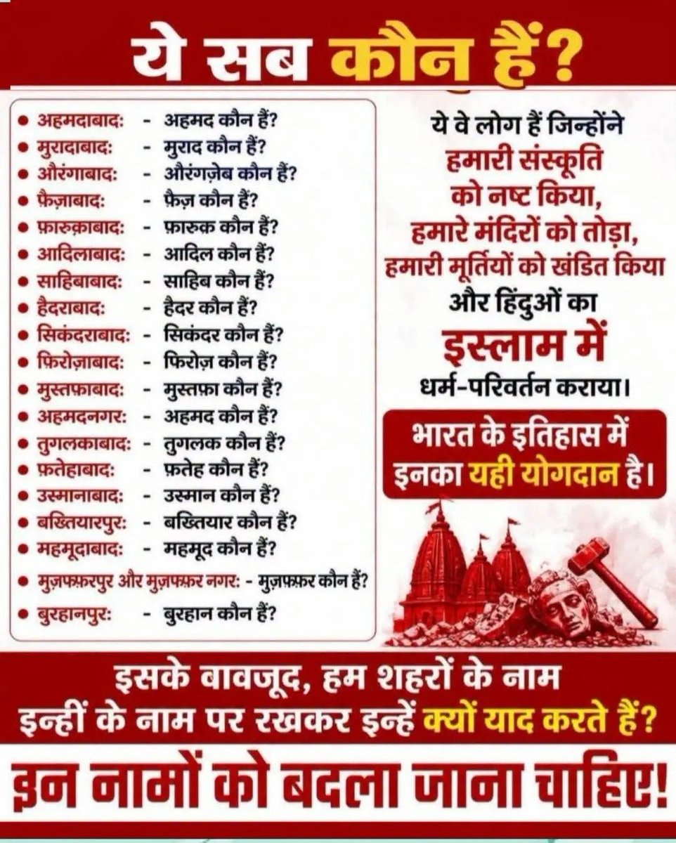 rohitkumar9996's tweet photo. @myogiadityanath श्रीमान जी पहले इन जिलों का नाम बदलना चाहिए ये किसके नाम पर है जिले https://t.co/JaDcmInTRV