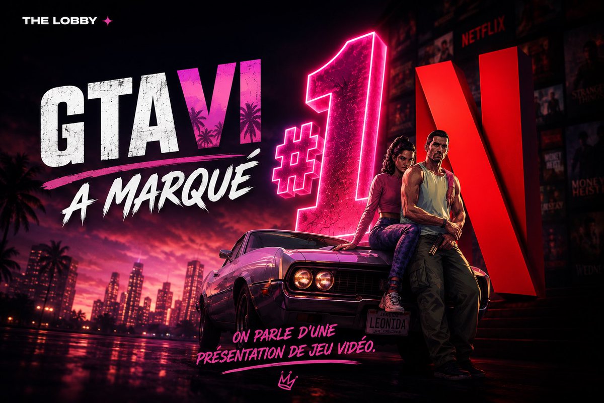 THELOBBYfr's tweet photo. 🤯 GTA VI a terminé n°1 sur Netflix avec 31,1 MILLIONS de vues sur la semaine de son Extended Look.

Le programme a atteint la 1re place dans 87 des 93 pays suivis par Netflix.

Et on parle toujours… d'une présentation de jeu vidéo.

#GTA6 #GTAVI https://t.co/QbfX0gERAw