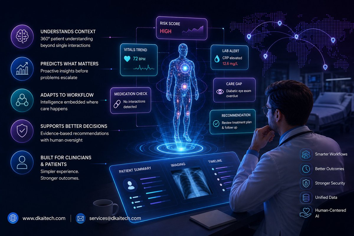 dkai_tech's tweet photo. The future of healthcare AI isn't about talking to machines.

It's about making machines understand healthcare.

#HealthcareAI #ClinicalAI #DigitalHealth #AIInHealthcare #HealthTech #DKAiTech

Website: https://t.co/drfhcHuHHG
Email: services@dkaitech.com https://t.co/cNYvtVeSuC