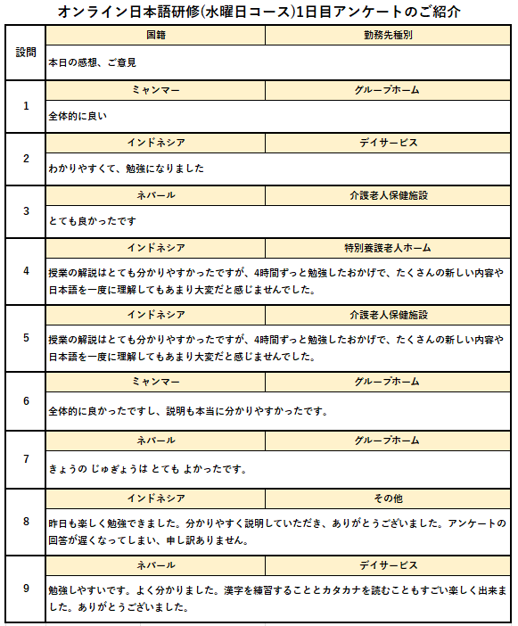 LanguageJ1503 tweet picture