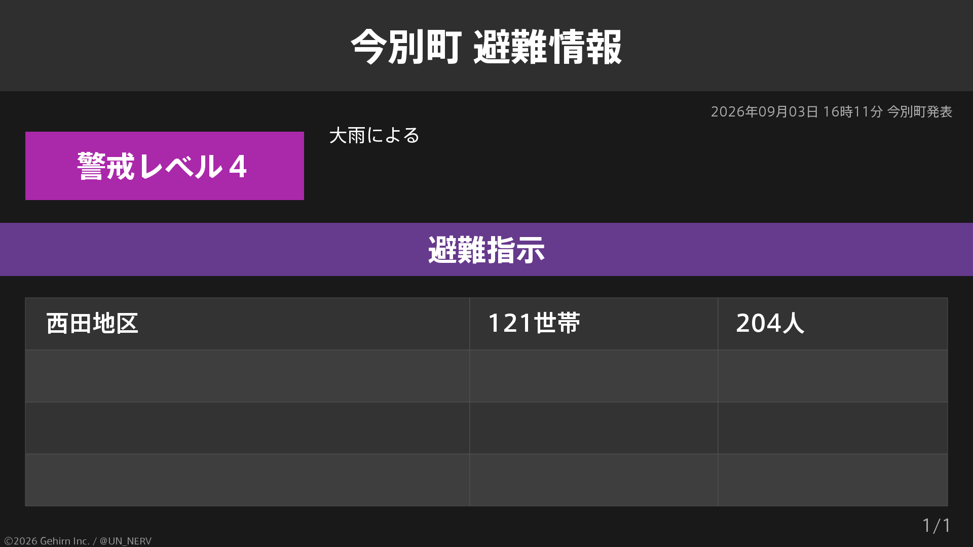 特務機関NERV on X: 