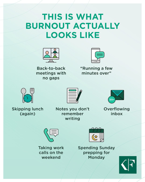 preetidhar1's tweet photo. Burnout doesn't always announce itself. Sometimes it shows up in the habits we've normalized and the warning signs we overlook. Take a look. https://t.co/l8LjcUhzpF https://t.co/MJB04jcrlS