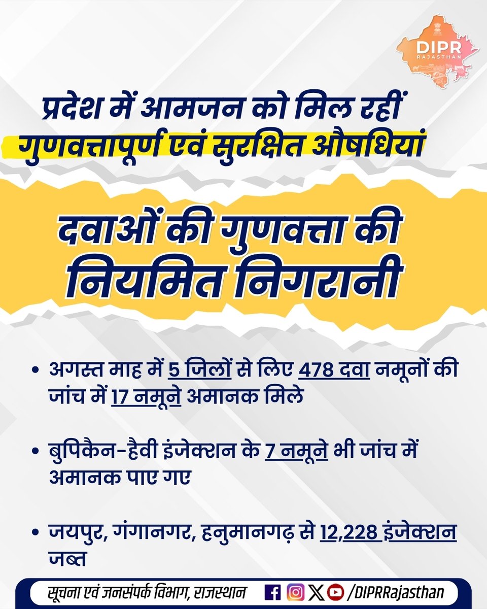 DIPRRajasthan's tweet photo. दवाओं की गुणवत्ता पर कड़ी निगरानी...

आमजन को सुरक्षित एवं गुणवत्तापूर्ण औषधियों की उपलब्धता सुनिश्चित...

राजस्थान की हर नई पहल, हर नवाचार और हर जनकल्याणकारी योजनाओं की जानकारी के लिए फॉलो करें
@DIPRRajasthan 

@BhajanlalBjp 
@KumariDiya 
@DrPremBairwa 
@RajCMO 
@RajGovOfficial  
@nhm_rajasthan 

#RajasthanHealth #DrugSafety #MedicineQuality #HealthDepartment #DIPRRajasthan #आपणो_अग्रणी_राजस्थान