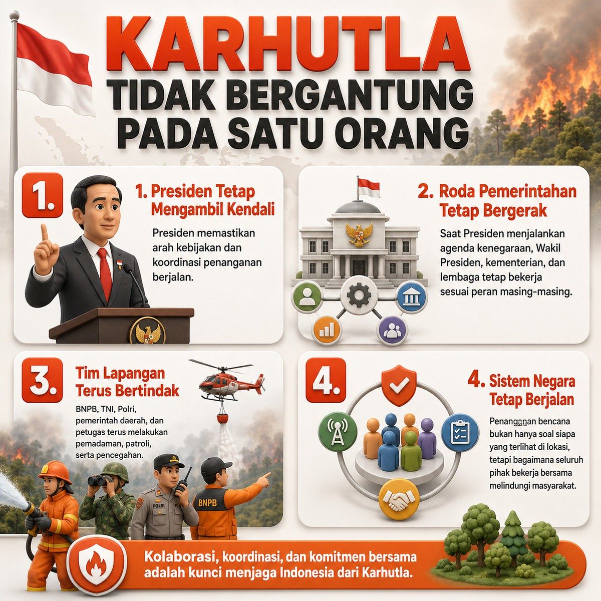 PhysEdMarlin's tweet photo. Penanganan karhutla adalah kerja bersama. Pemimpin mengarahkan, jajaran bergerak, dan seluruh sistem bekerja untuk menghadapi bencana. 

#KarhutlaTerusDitangan https://t.co/wx0tBjyapC