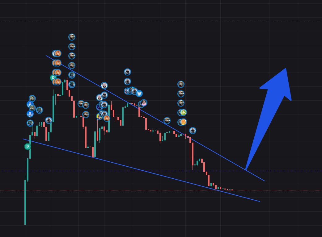 MemeCrypto5sat's tweet photo. What do you see ?
$YETICAT
@THEYetiCat https://t.co/mOmcRKVTqC