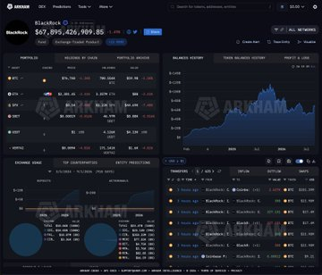 Velvet_Alpha's tweet photo. BLACKROCK’S $1 BILLION DOLLAR ETH BUY STREAK  BlackRock’s ETH buy streak has just ended, with a total of $1.16 Billion of ETH purchased in 15 days. Their latest ETF print produced zero net flows.  BlackRock’s clients have not net-sold ETH since mid-August. https://t.co/ul7SVePtvW