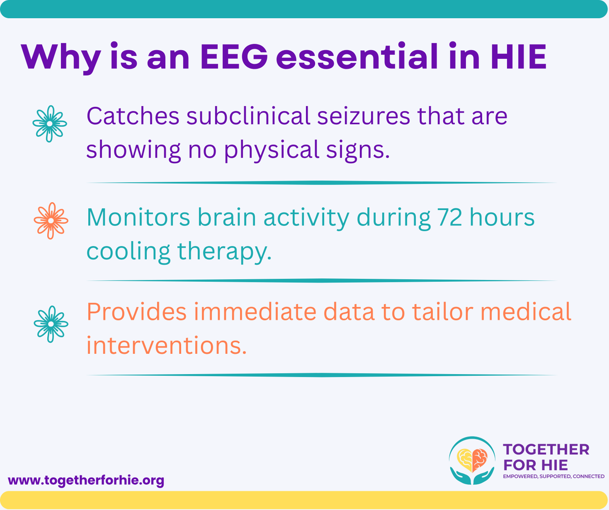 T4HIE's tweet photo. When your baby is in the NICU with a diagnosis of #HIE, seeing monitors and wires attached to your baby’s head can be scary.

One of the monitoring tools used in HIE care is an EEG (Electroencephalogram). Swipe through to learn more.

#EEG #NICU https://t.co/ckHbO4O31m